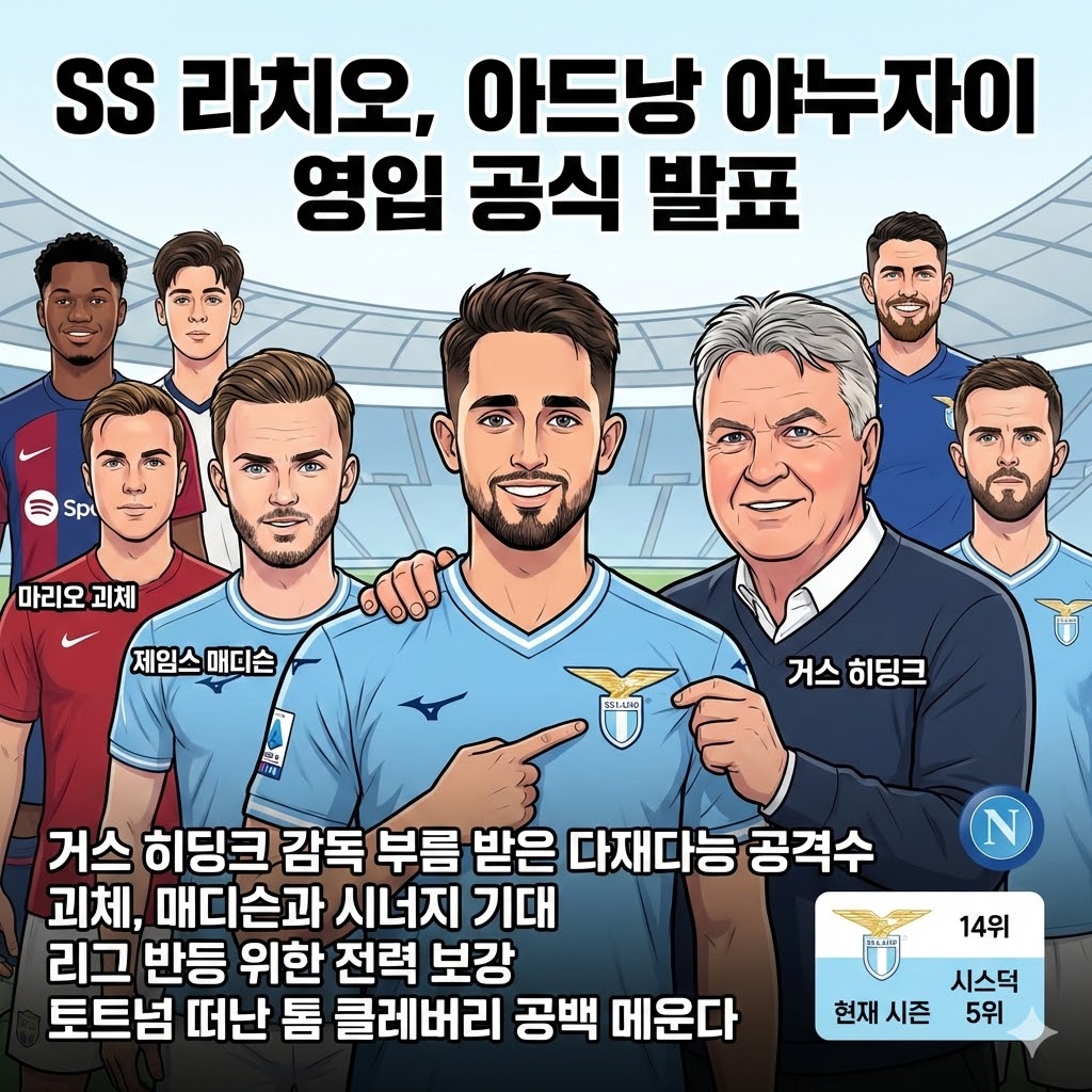 라치오, [히딩크 매직] 야누자이 영입!